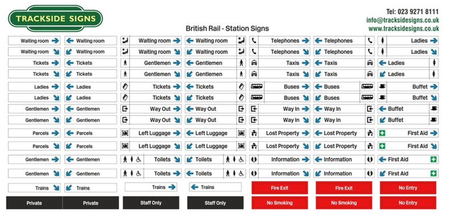 Trackside Signs TSVS0059 British Rail Station Signs – Rails