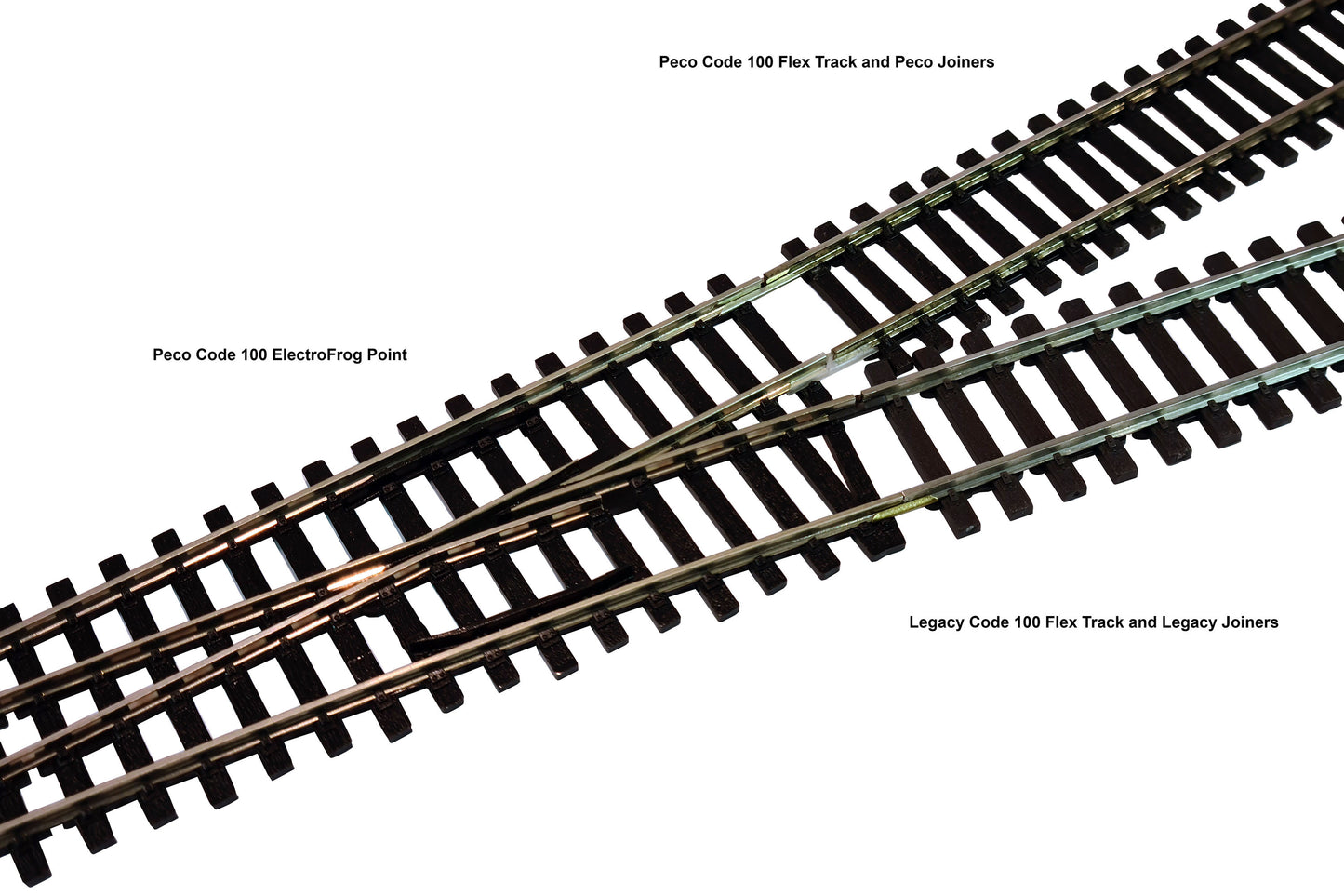 Pack of 25 OO Code 100 Metal Rail Joiners