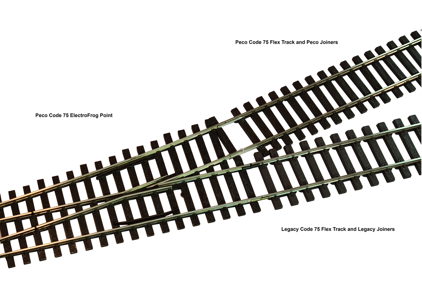 Pack of 25 OO Code 75 Metal Rail Joiners