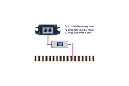 Alpha Meter for DC or DCC