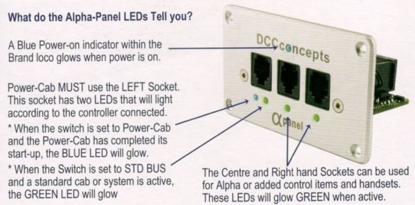 Alpha Panel Layout panel for NCE and Roco