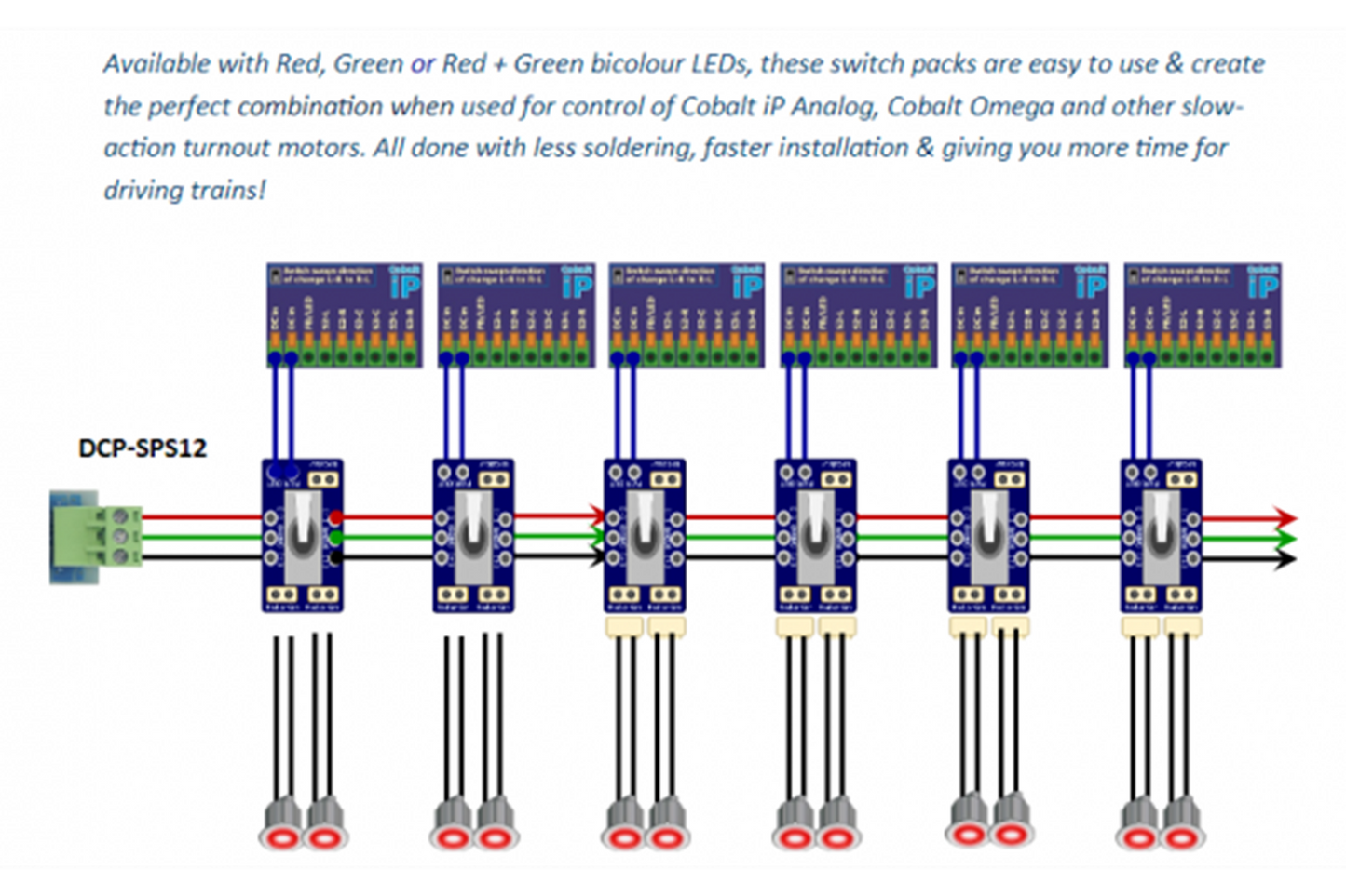 Cobalt iP Analogue and Omega Switch Pack with LEDs (RED and GREEN)