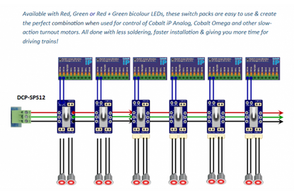 Cobalt iP Analogue and Omega Switch Pack with LEDs (RED and GREEN)