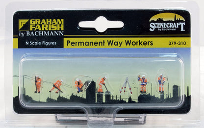 Figures - Permanent Way Workers