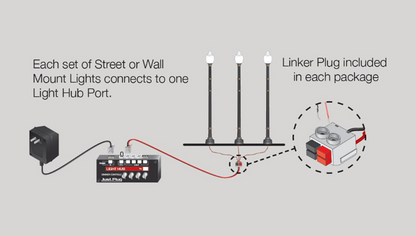 JP5648 Double Lamp Post Street Lights - O Scale