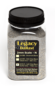 2mm/N scale Ballast – Grey Blend