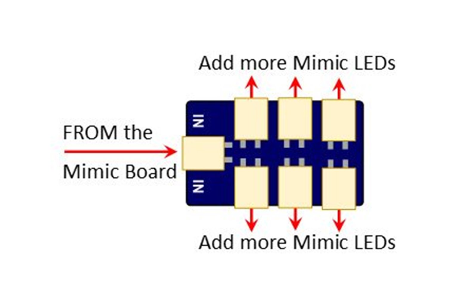 Multiple Mimic LED Connector (3 pack)