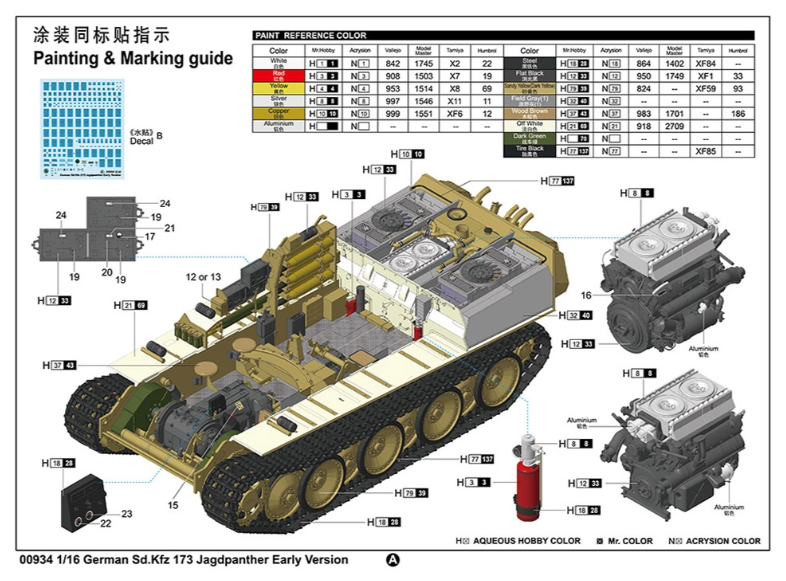 German SdKfz 173 Jagdpanther Early Model Kit