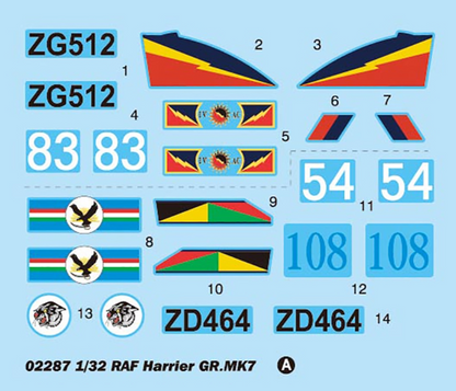 Harrier GR7 RAF Model Kit