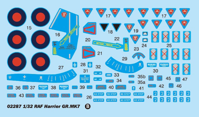 Harrier GR7 RAF Model Kit