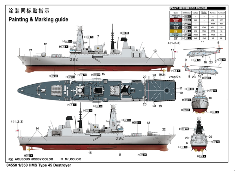 HMS Daring Type 45 Destroyer Model Kit