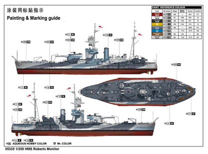 HMS Roberts Monitor Model Kit