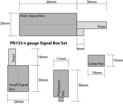 Signal Box Kit