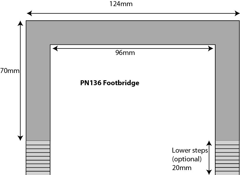 Footbridge Kit