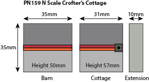 PN159 N SCALE CROFTER’S COTTAGE BUILDING KIT