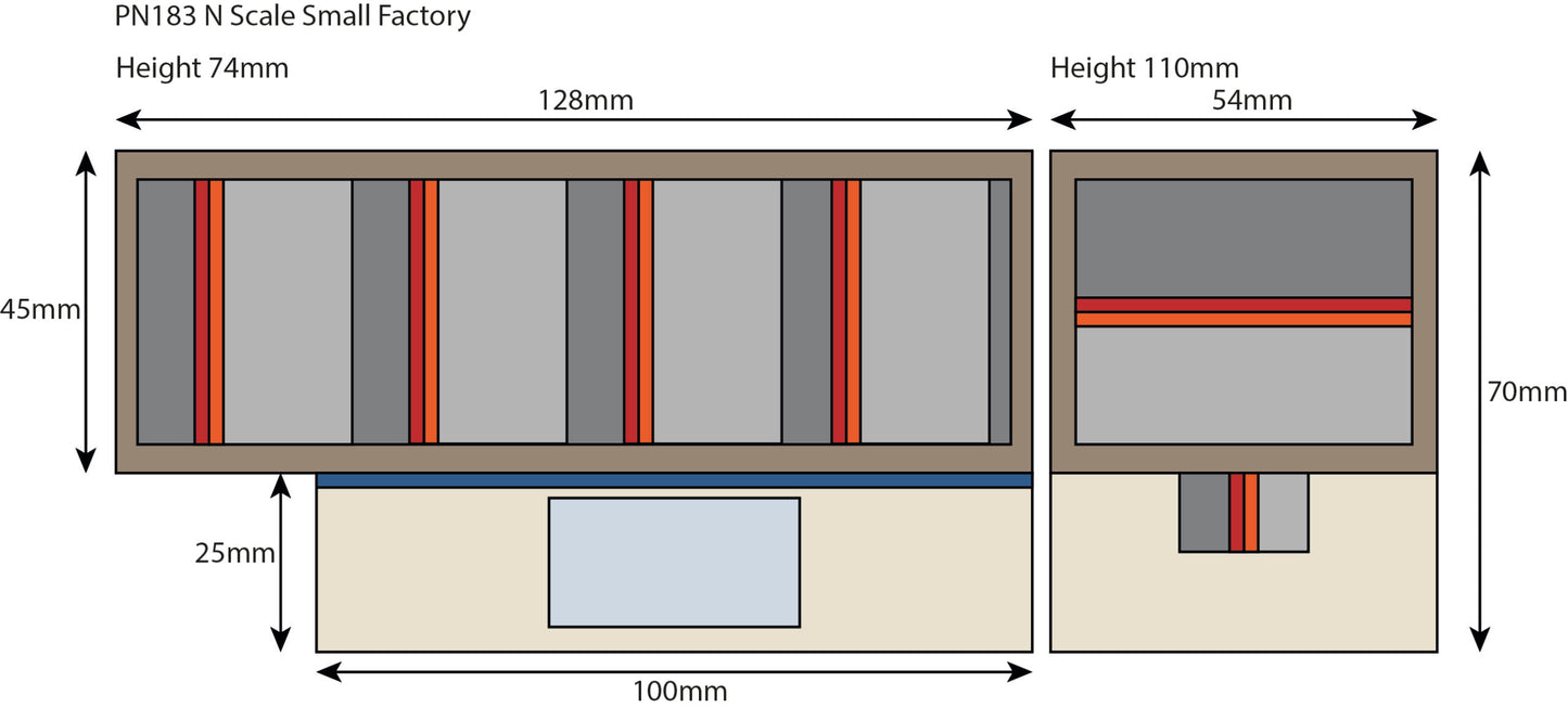 Small Factory Kit