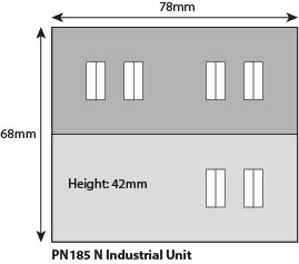 Industrial Unit Building Kit