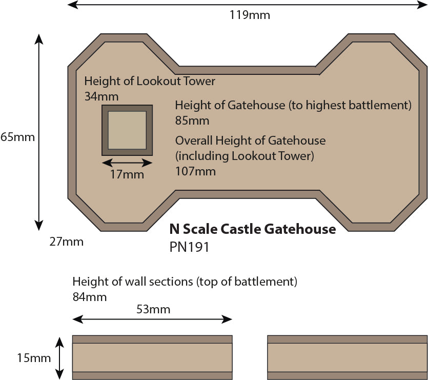 N Gauge Castle Gatehouse Kit