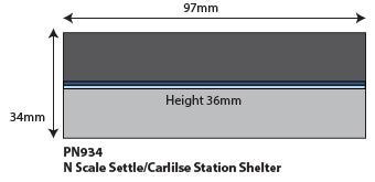 Settle Carlisle Railway Station Shelter Kit