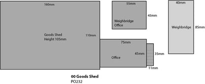 Goods Shed Building Kit