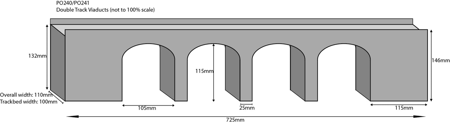 Double Track Red Brick Viaduct Kit