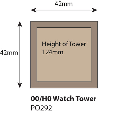 Watch Tower