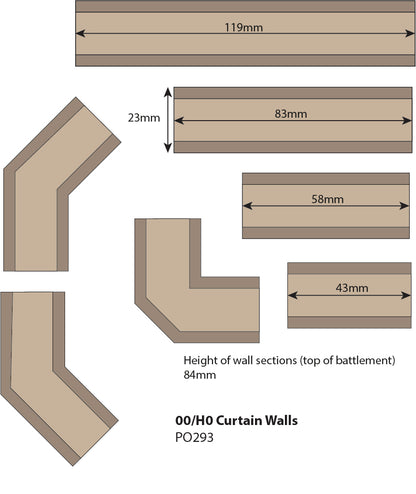 Castle Curtain Walls