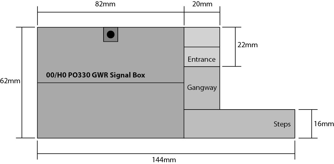 GWR Signal Box Kit