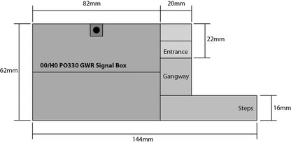 GWR Signal Box Kit