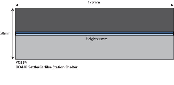 Settle & Carlisle Station Shelter Kit