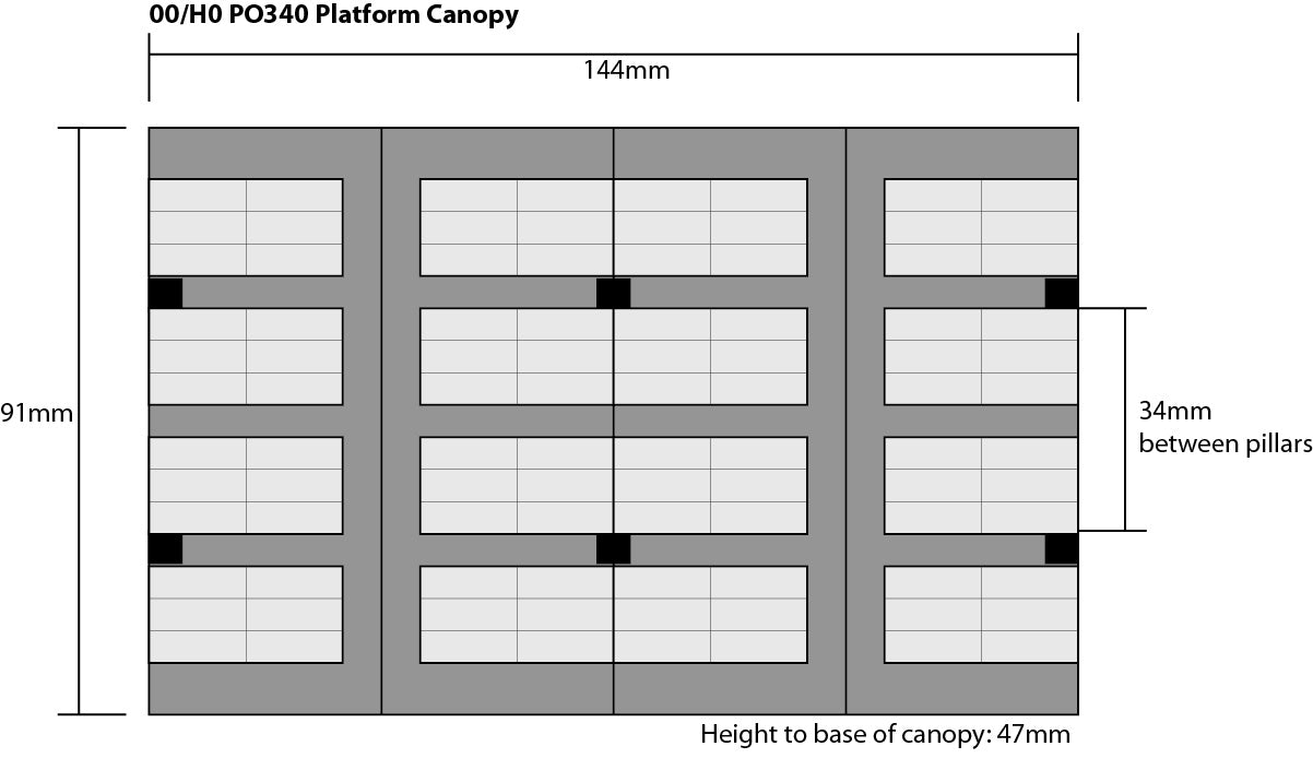 Platform Canopy Kit