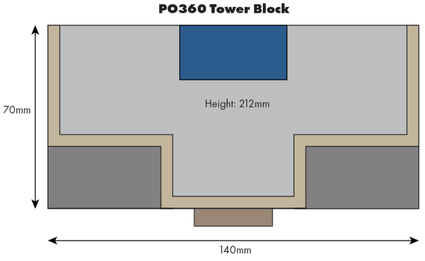 Low Relief Tower Block Kit