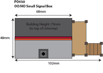 Small Signal Box Kit