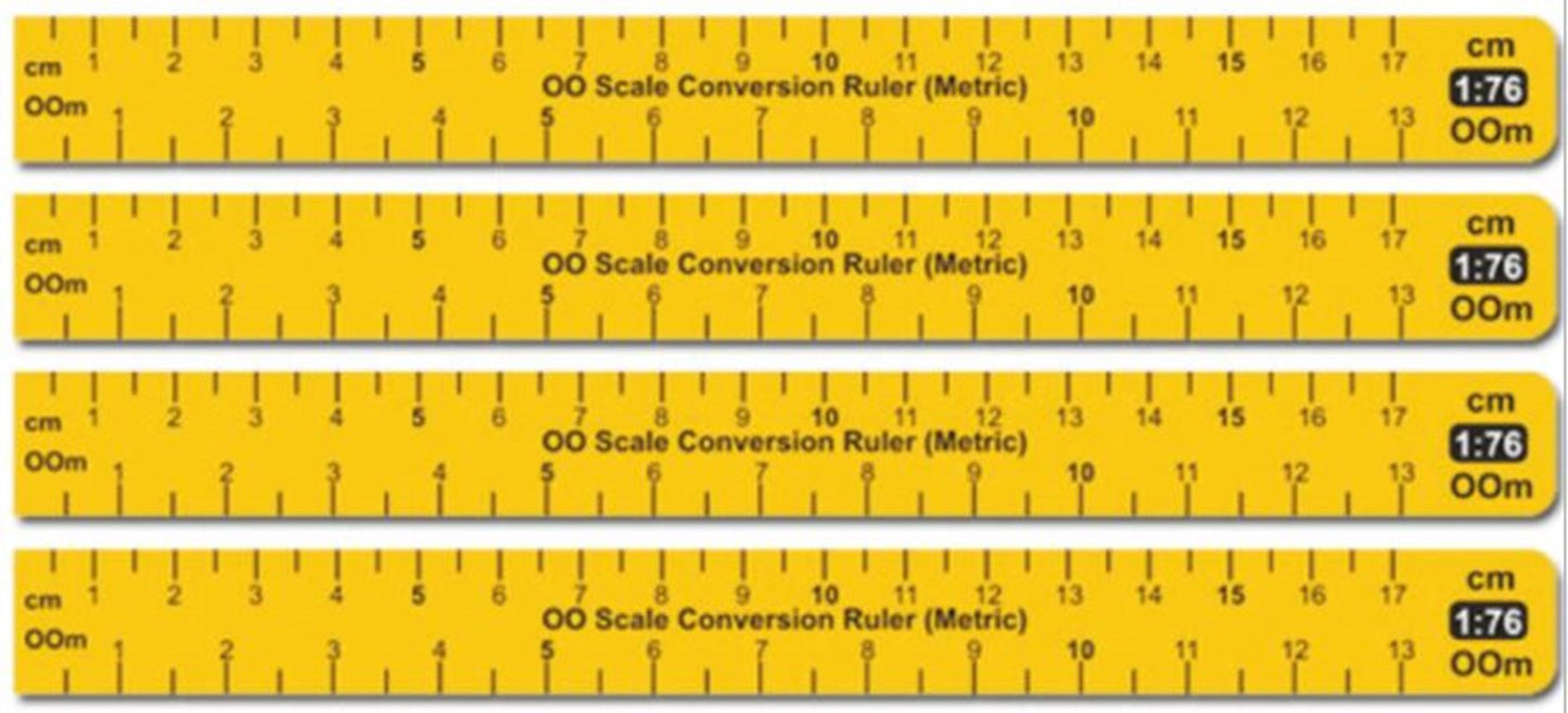 Conversion Ruler (Metric)