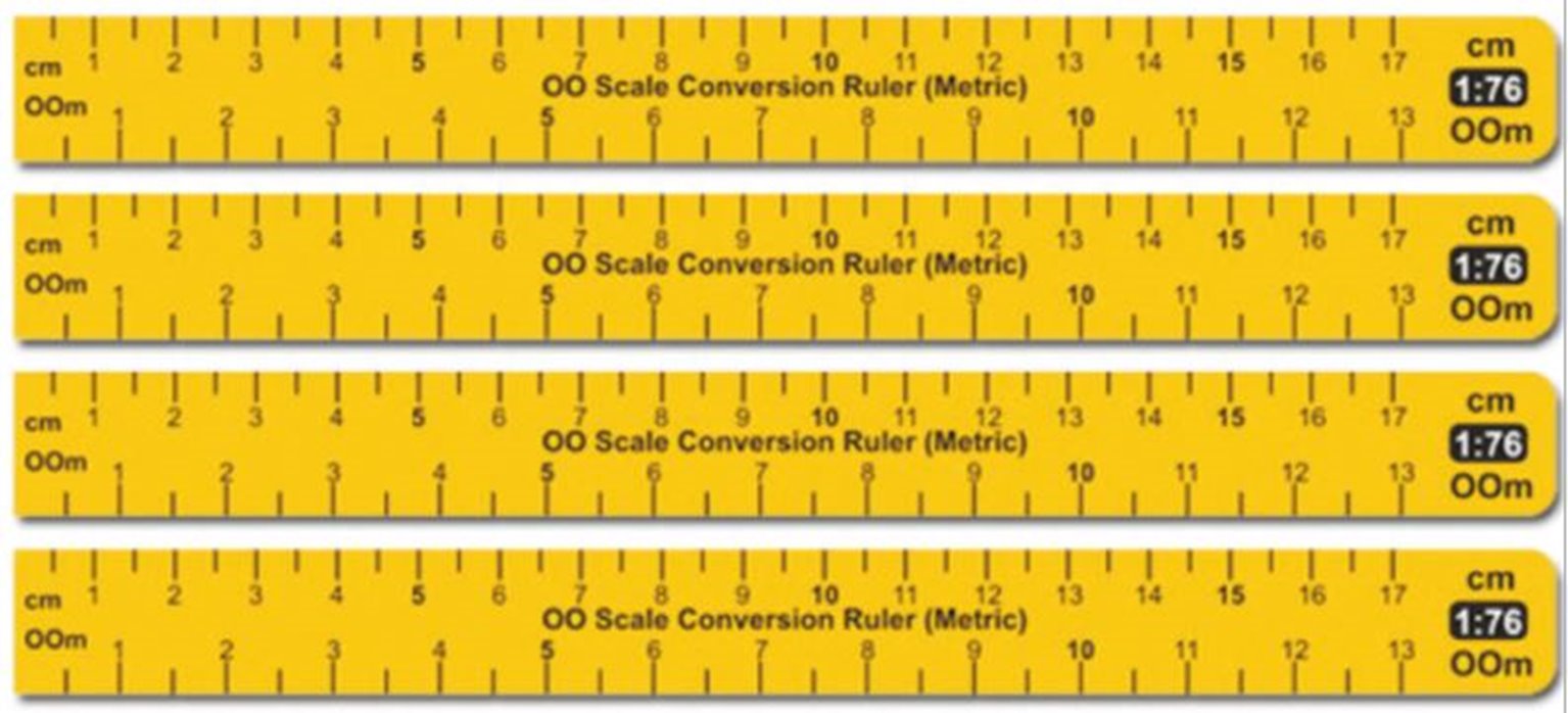 Conversion Ruler (Metric)