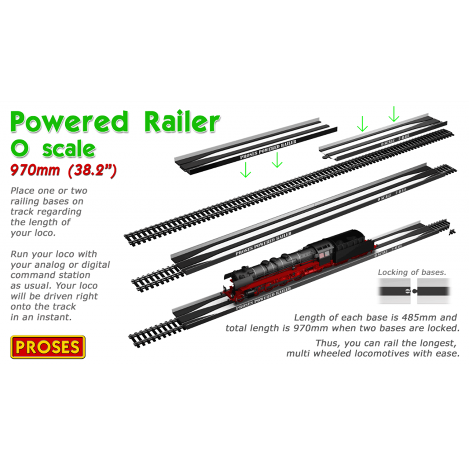 Proses PRLR-04 O Gauge Powered Railer For Locos, Coaches and – Rails