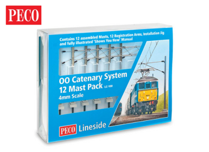 Catenary System Startup Pack