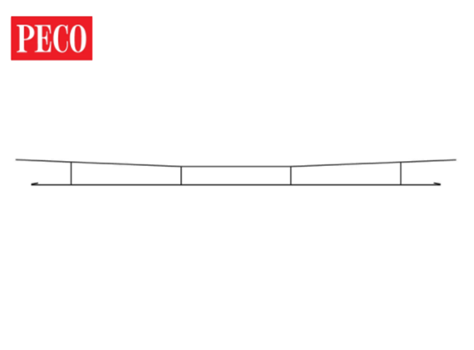 Catenary Contact Wires 5 x 260m