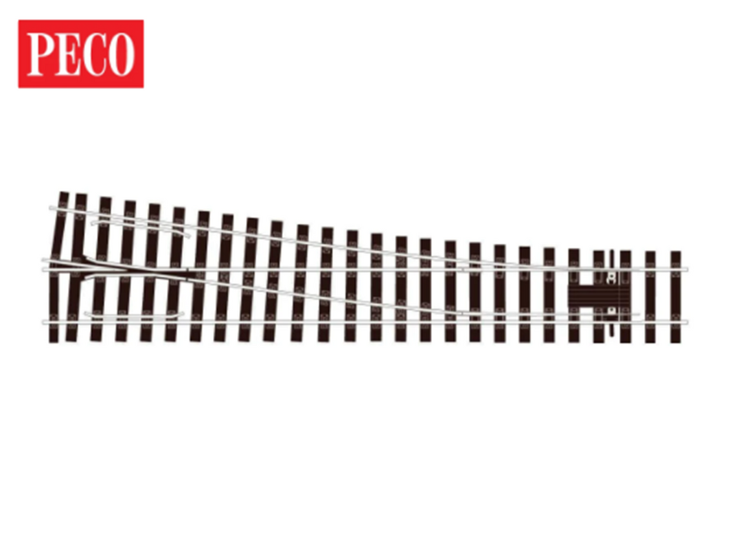 O Gauge Track – Rails