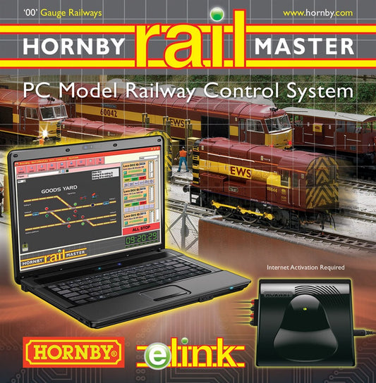 eLink and RailMaster Combination Pack