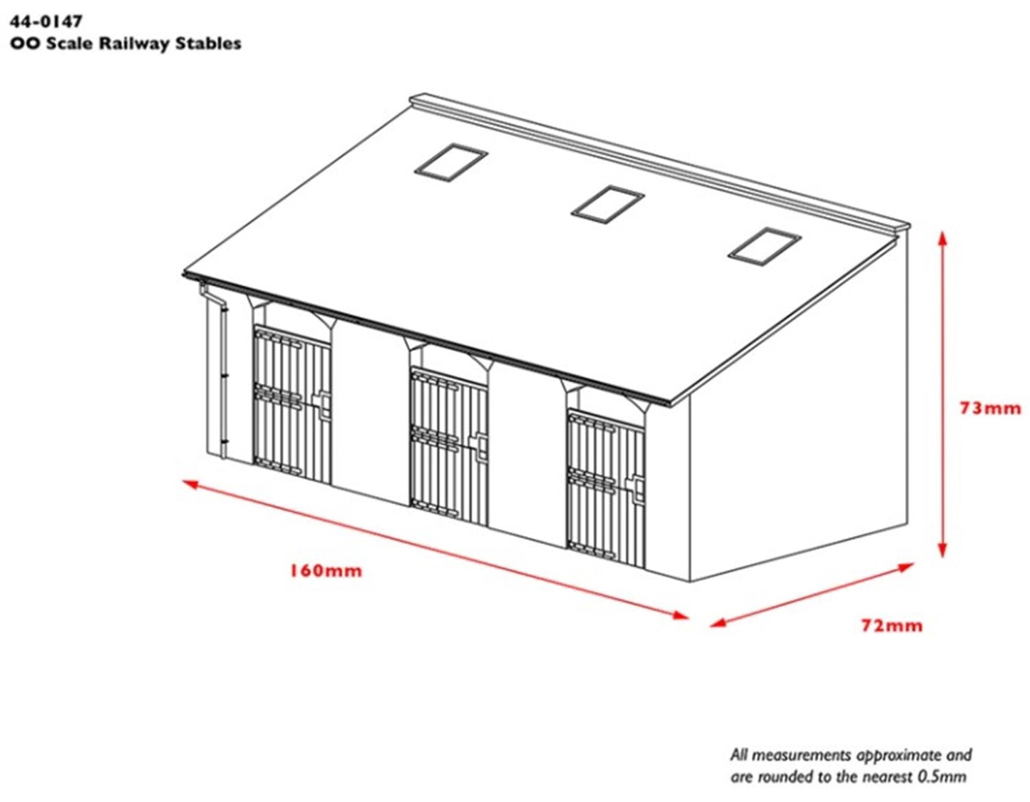 Railway Stables