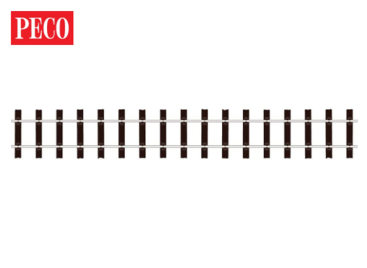 G Gauge scale – Rails