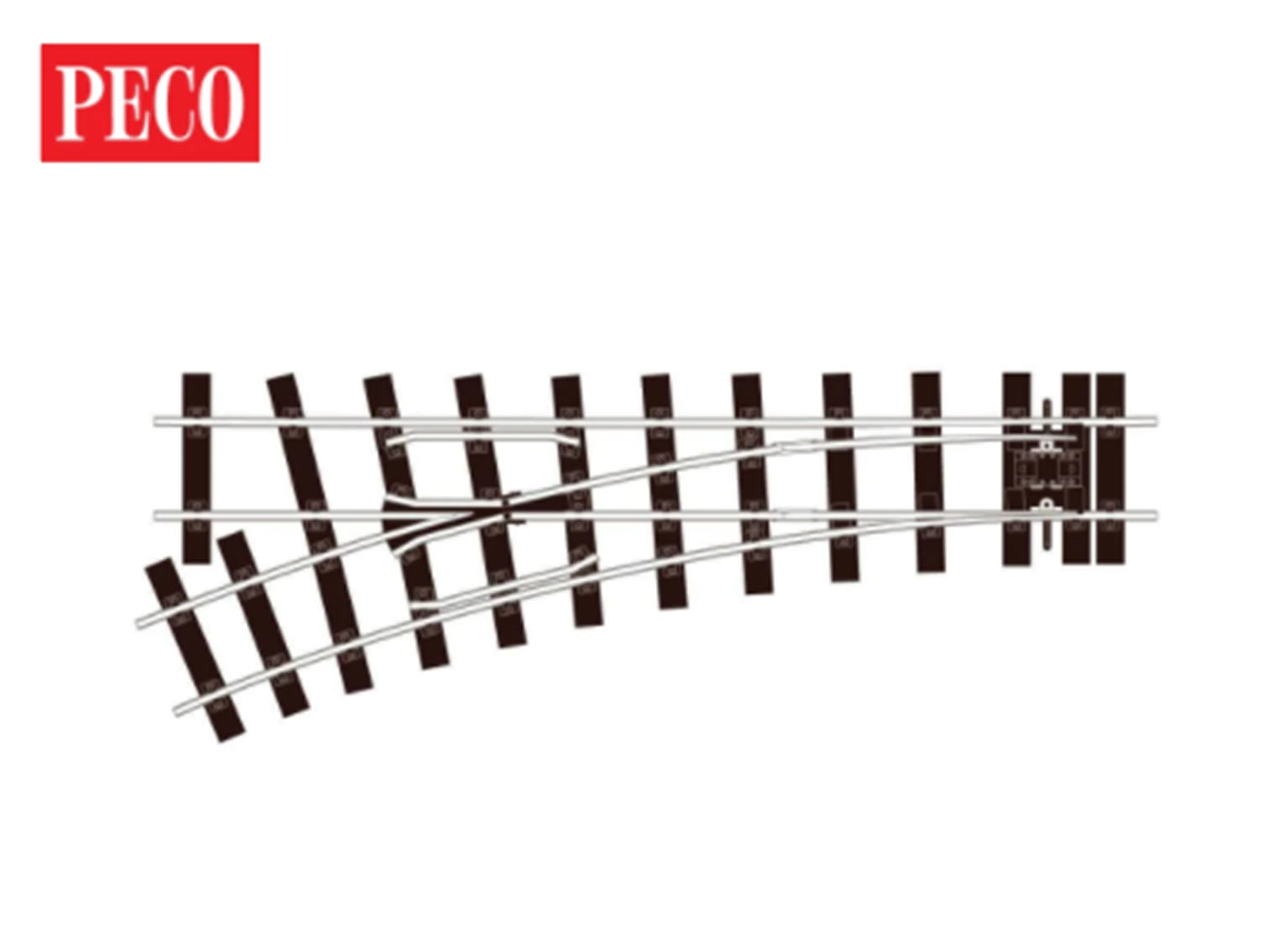 G Gauge scale – Rails