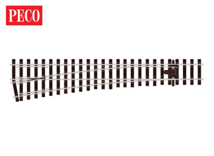 Gauge 1 scale – Rails