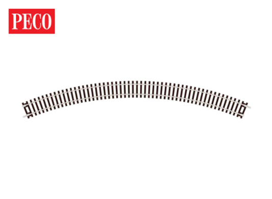 ST231 Setrack No.3 Radius Double Curve