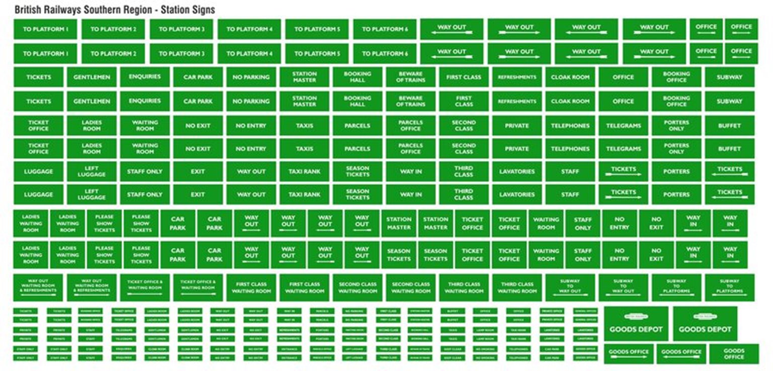 British Railways Southern Region Station Signs