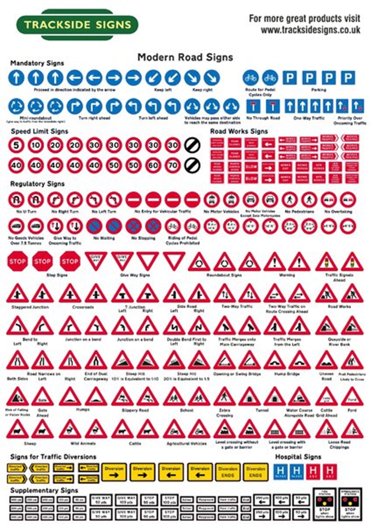 Track Side Sign Trackside Signs TSRS0001 Die Cut Modern Road Signs – Rails