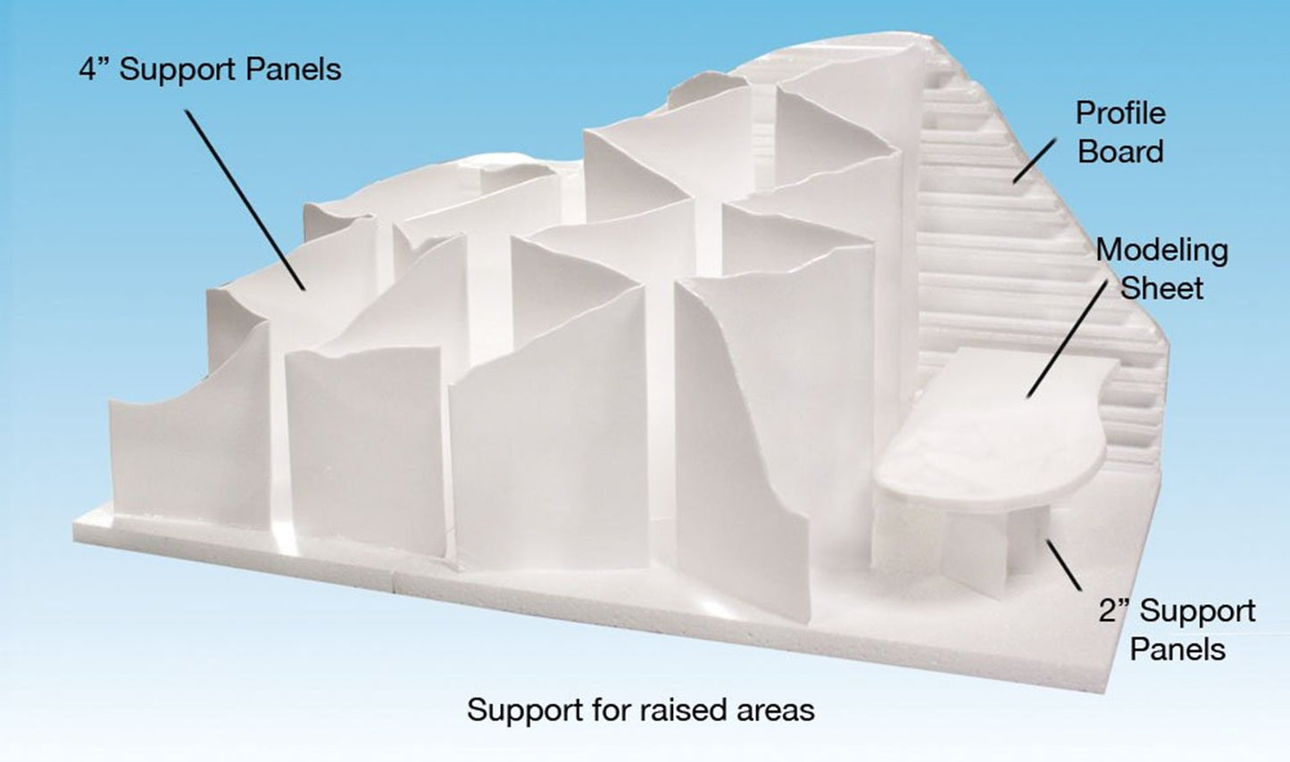 2" Support Panels (x2)