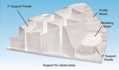 2" Support Panels (x2)