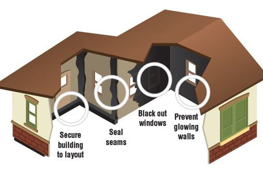 Light Block Kit